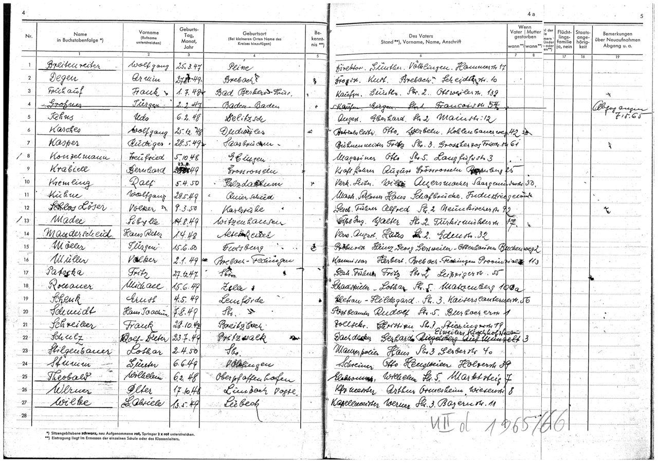 Klassenbuch U II d.jpg