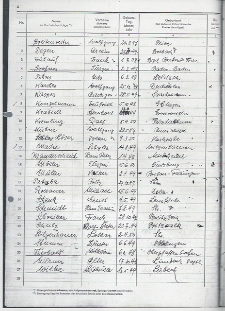 Klassenbuch U II d Seite 1.jpeg