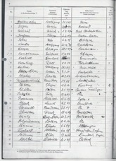 Klassenbuch U II d Seite 1.jpeg