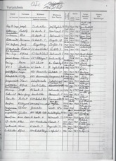 Klassenbuch O I c Seite 2.jpeg